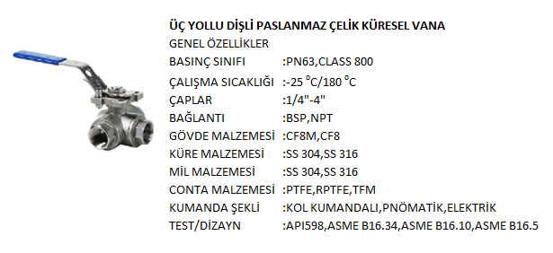3yollu-disli-paslanmaz-celik-genel-ozellik-red