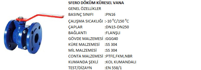 sfero-dokum-kuresel-vana-genel-ozellik